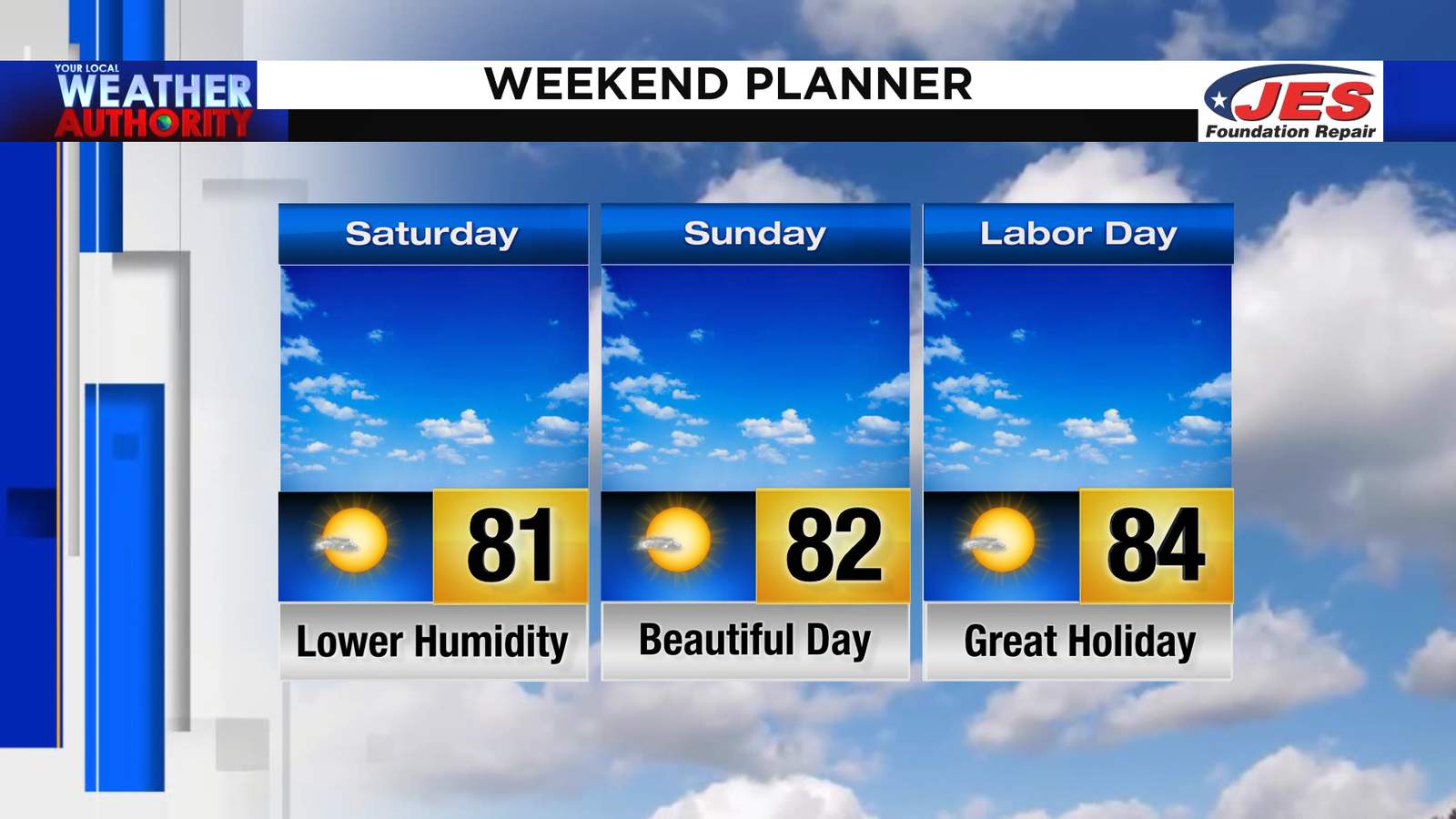 Sunshine, warmth and low humidity throughout the holiday weekend