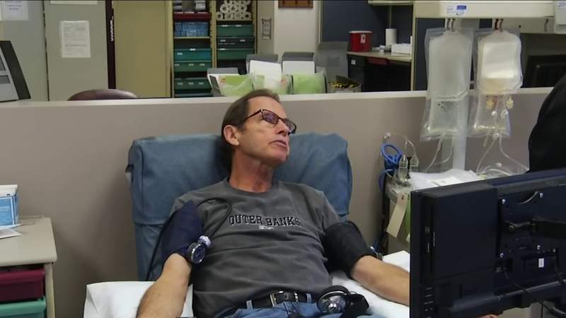 American Red Cross faces severe blood shortage
