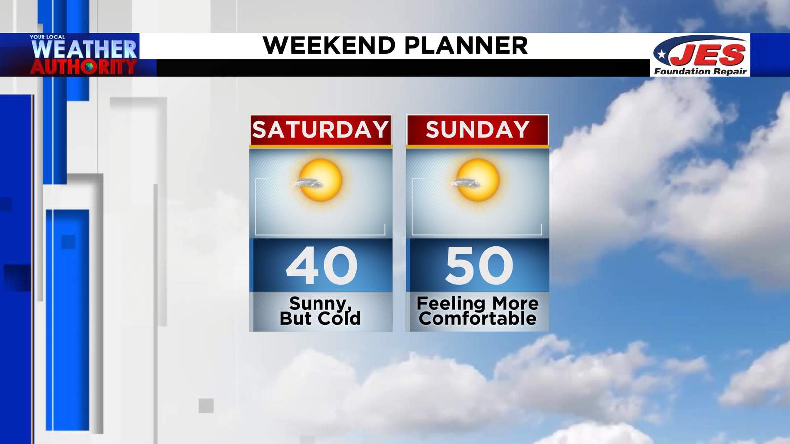 Chilly sunshine carries us through the final weekend of 2020