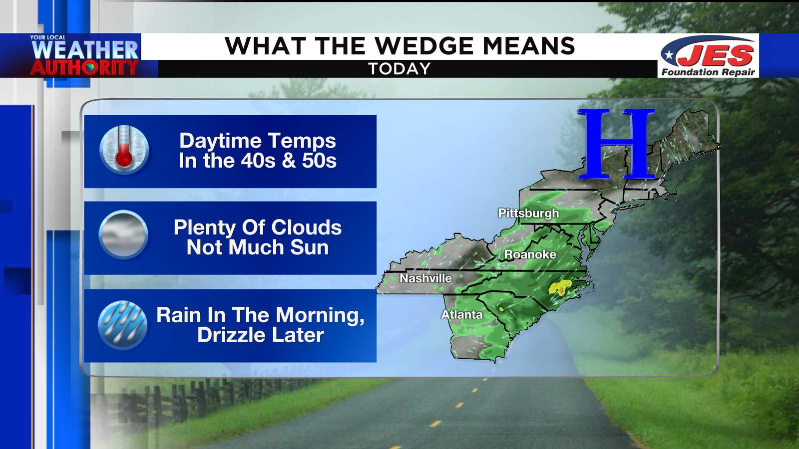Soggy and cool conditions persist through your Sunday