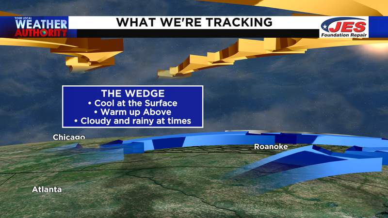 ‘The wedge’ keeps clouds around; most rain comes Saturday