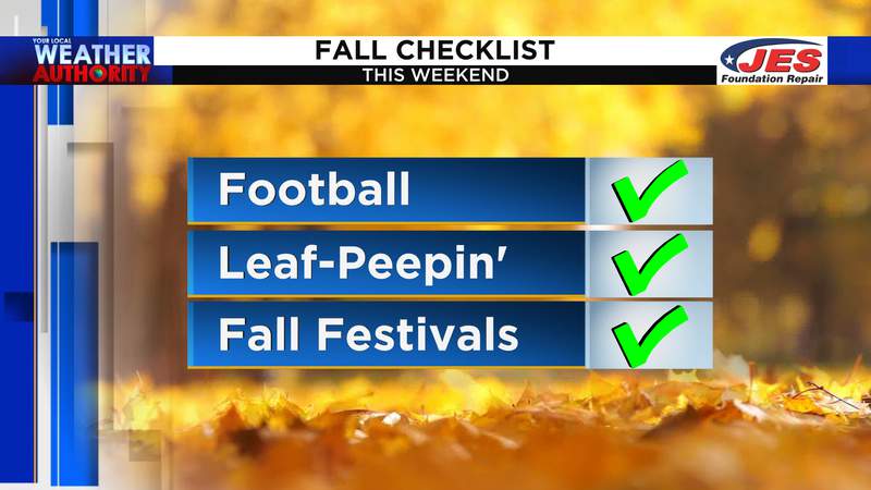 Good news! Weekend weather cooperates for football, leaf-peeping
