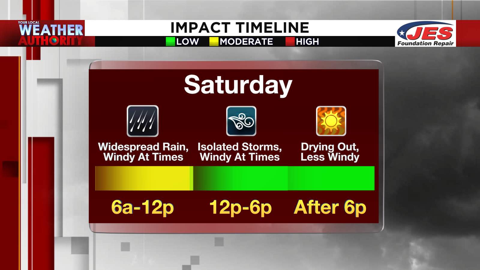 Saturday gets off to a wet and windy start before more pleasant conditions take over
