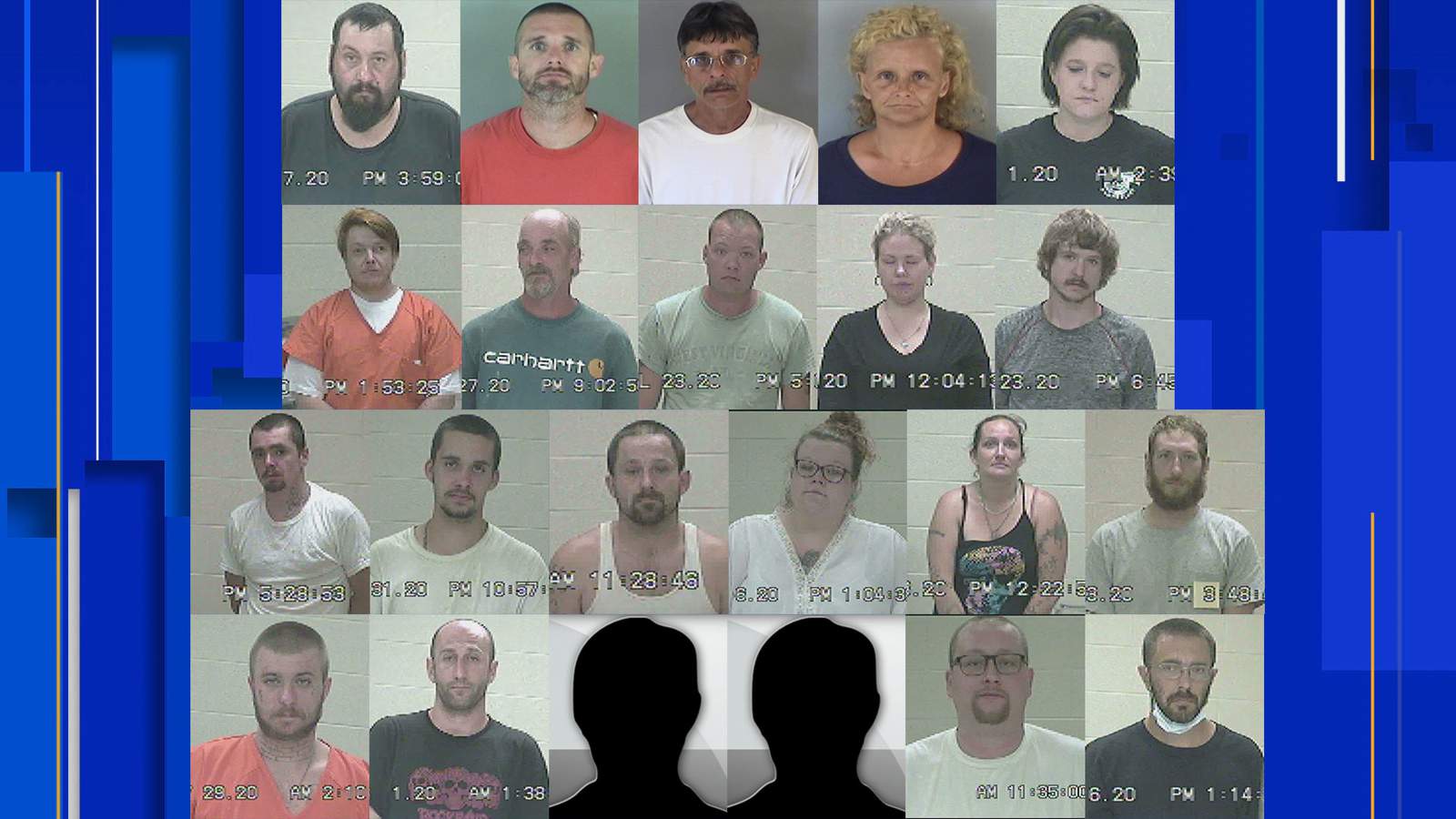 20 arrested, two still wanted on drug charges in ‘Operation Unmasked’