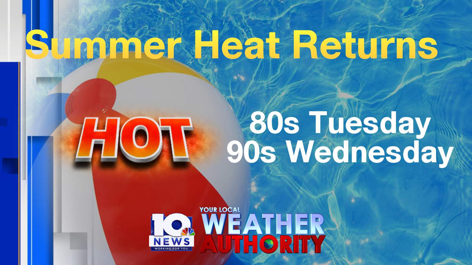 OH, HEY SUMMER! Temperatures, humidity levels, storm chances all climb this week
