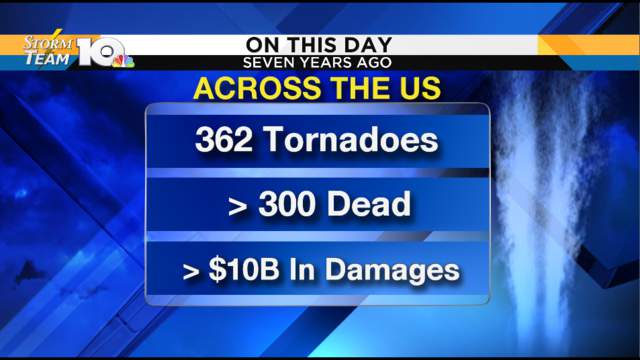 ON THIS DAY: Historic tornado outbreak unfolds seven years ago