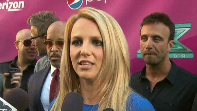 What do you think will happen in the Brittney Spears conservatorship hearing?