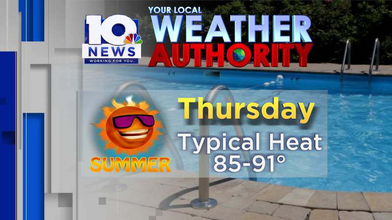 Heat lingers into the first half of the weekend; turning stormier afterward