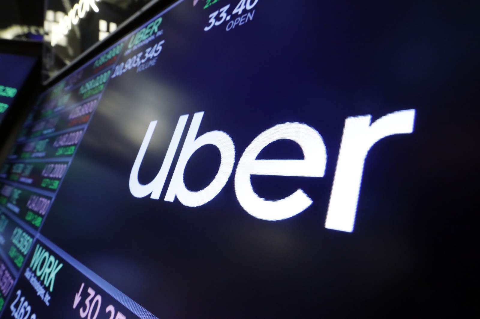 Uber cuts 3,000 jobs as pandemic slashes demand for rides