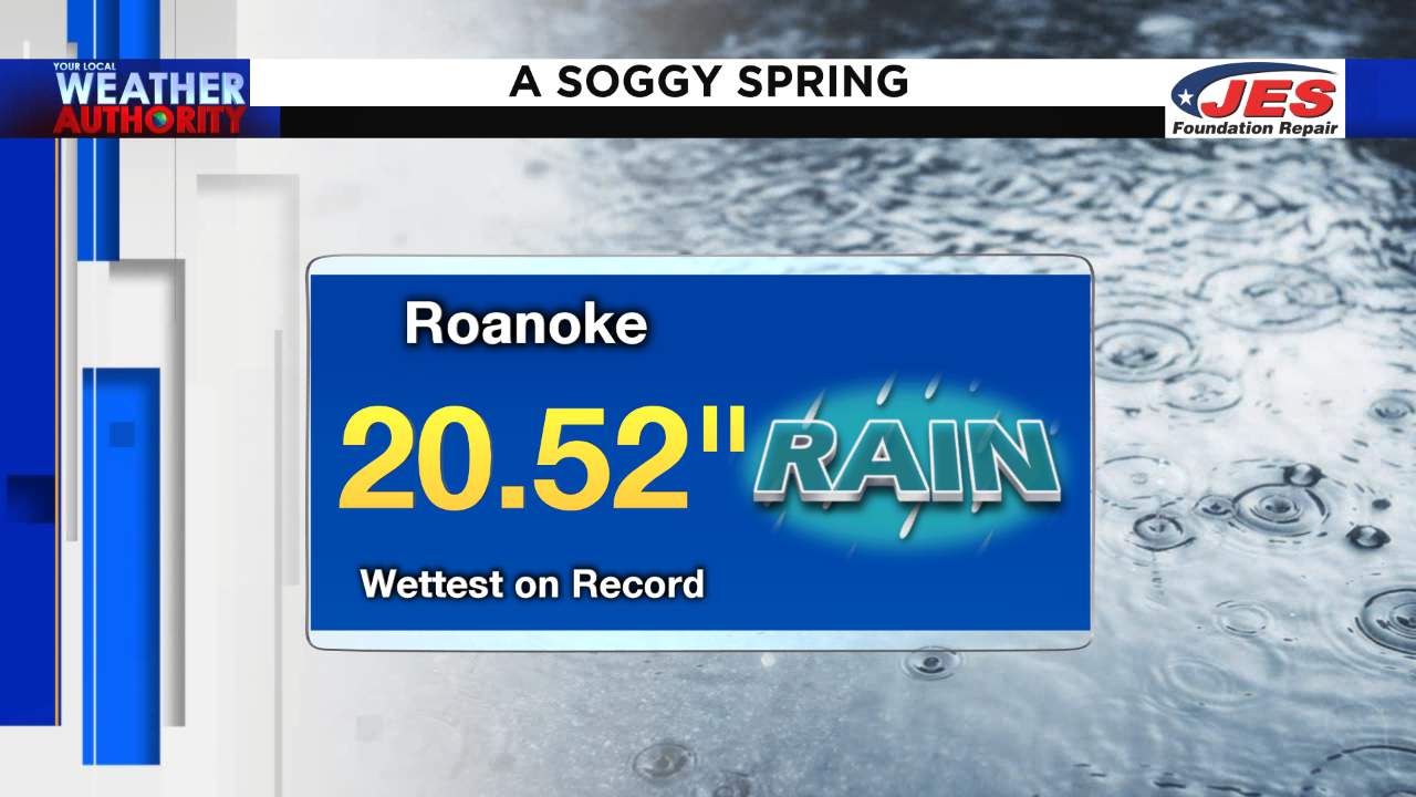 Beyond The Forecast: Spring 2020 was the wettest on record in Roanoke