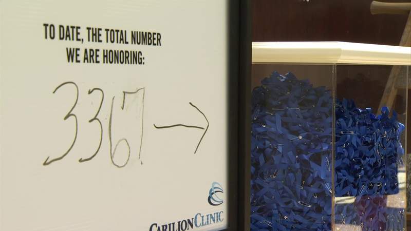 More than 3,000 COVID-19 survivors honored with ribbon display at Carilion Clinic