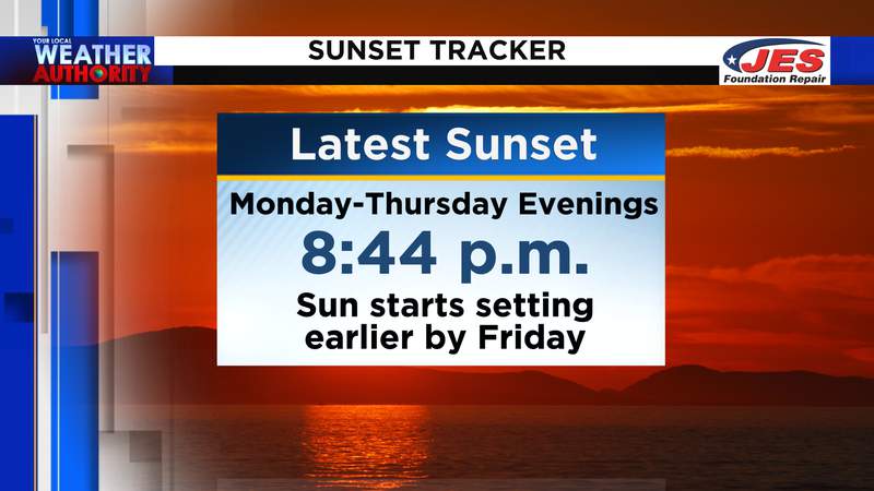 Say it isn’t so! Sunsets start getting earlier this week