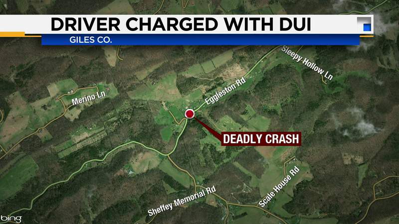 One dead after DUI Corvette crash in Giles County, police say