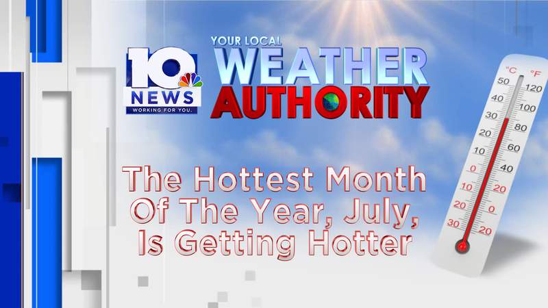 The hottest month of the year, July, is getting hotter