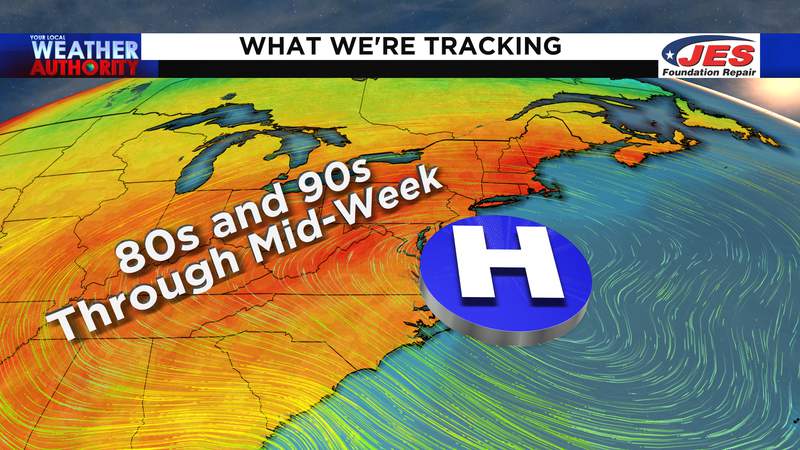 Heat, humidity linger prior to a late week stormy pattern