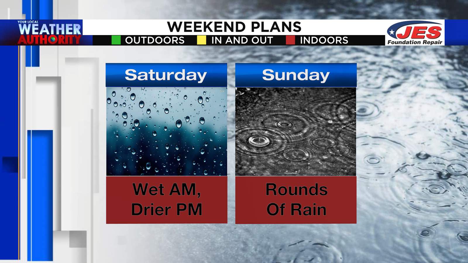 Umbrellas needed! What’s left of Delta and a warm front give us a soggy weekend
