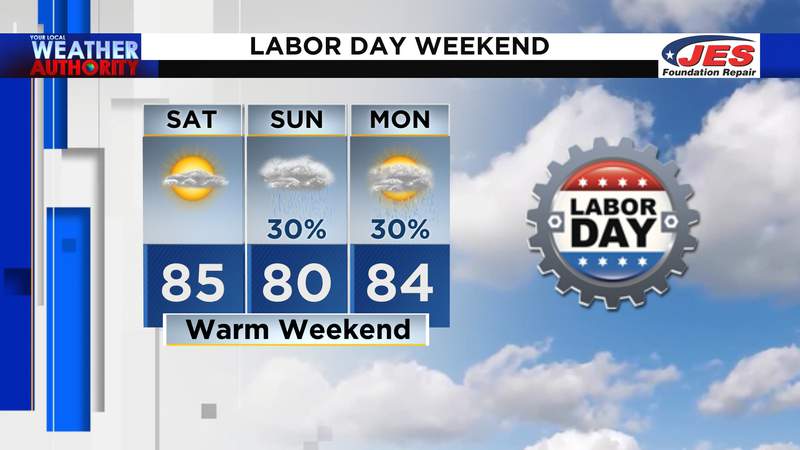 Warm holiday weekend with showers possible by Sunday and Monday