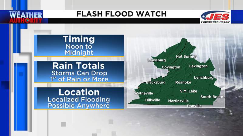 Heads up! Localized flash flooding possible through Friday evening