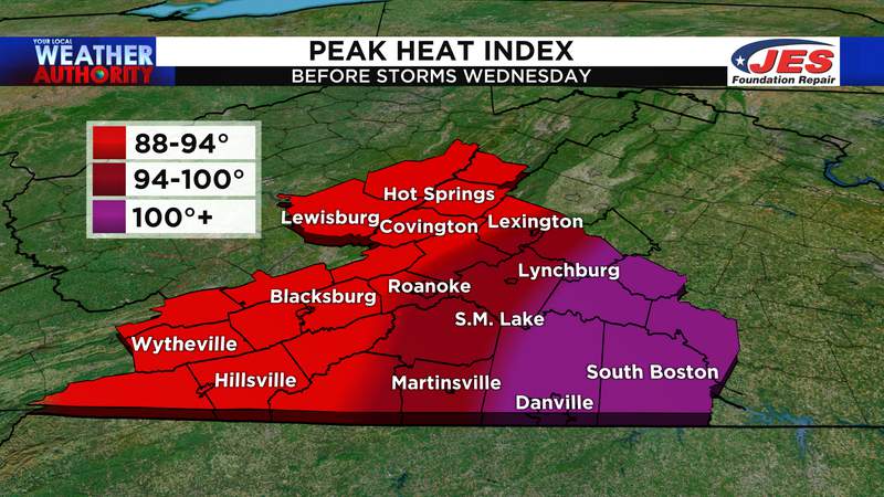 Heat index nears, exceeds 100° (for some) prior to Wednesday’s scattered storms