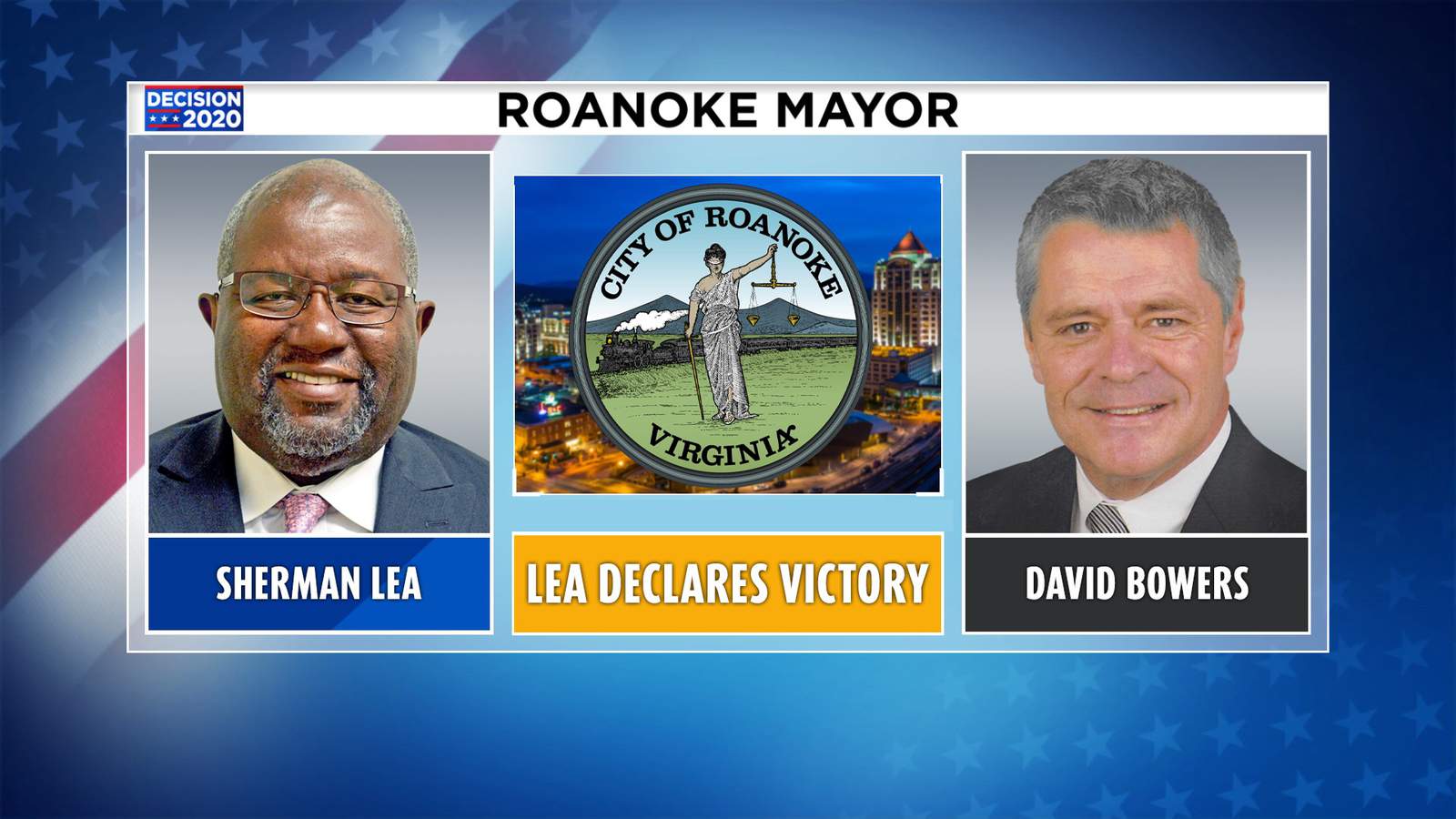 Sherman Lea declares himself winner in Roanoke mayoral race