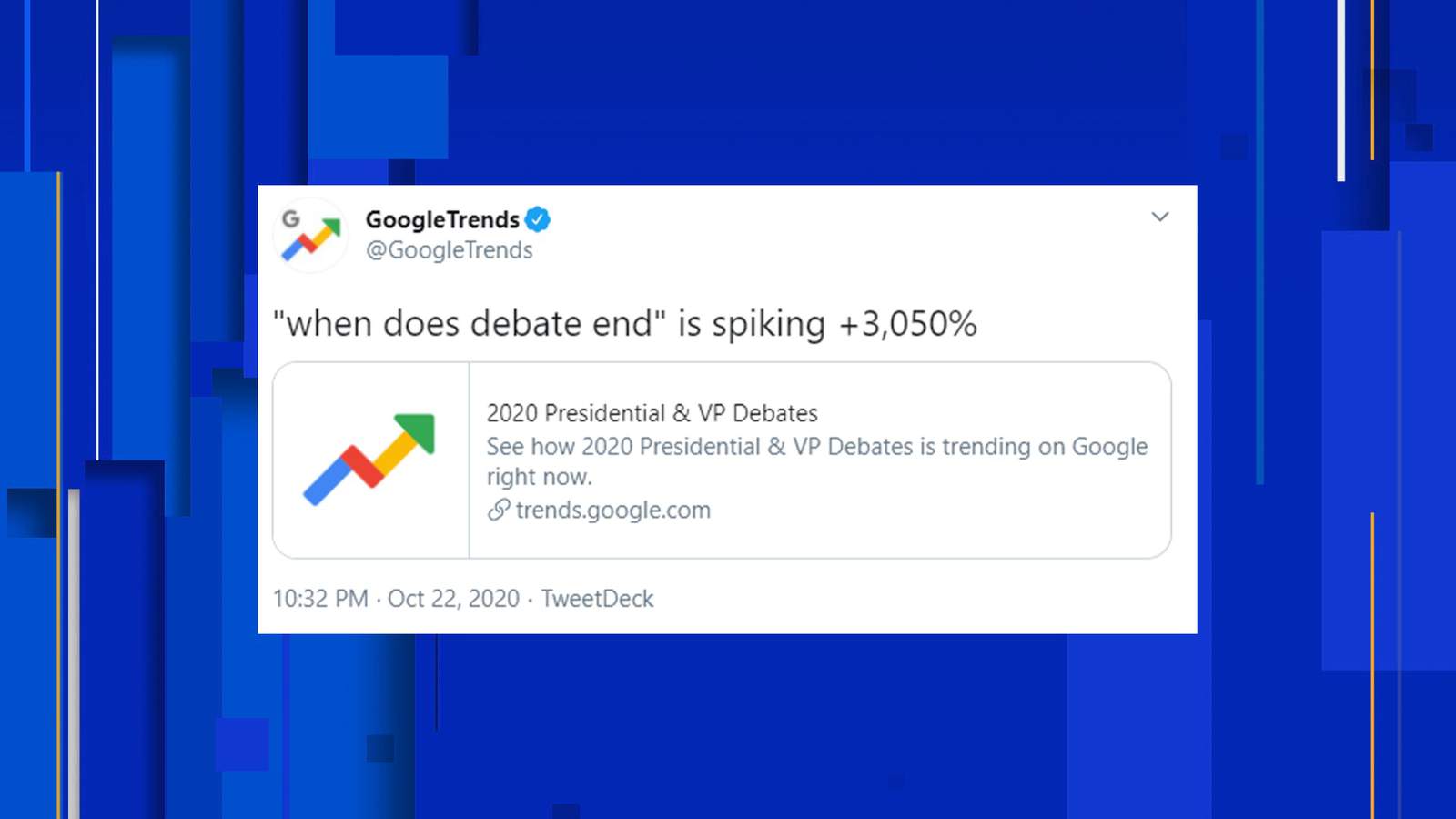 ‘When does the debate end?’: 3,050% spike in Google searches for that question as election fatigue begins