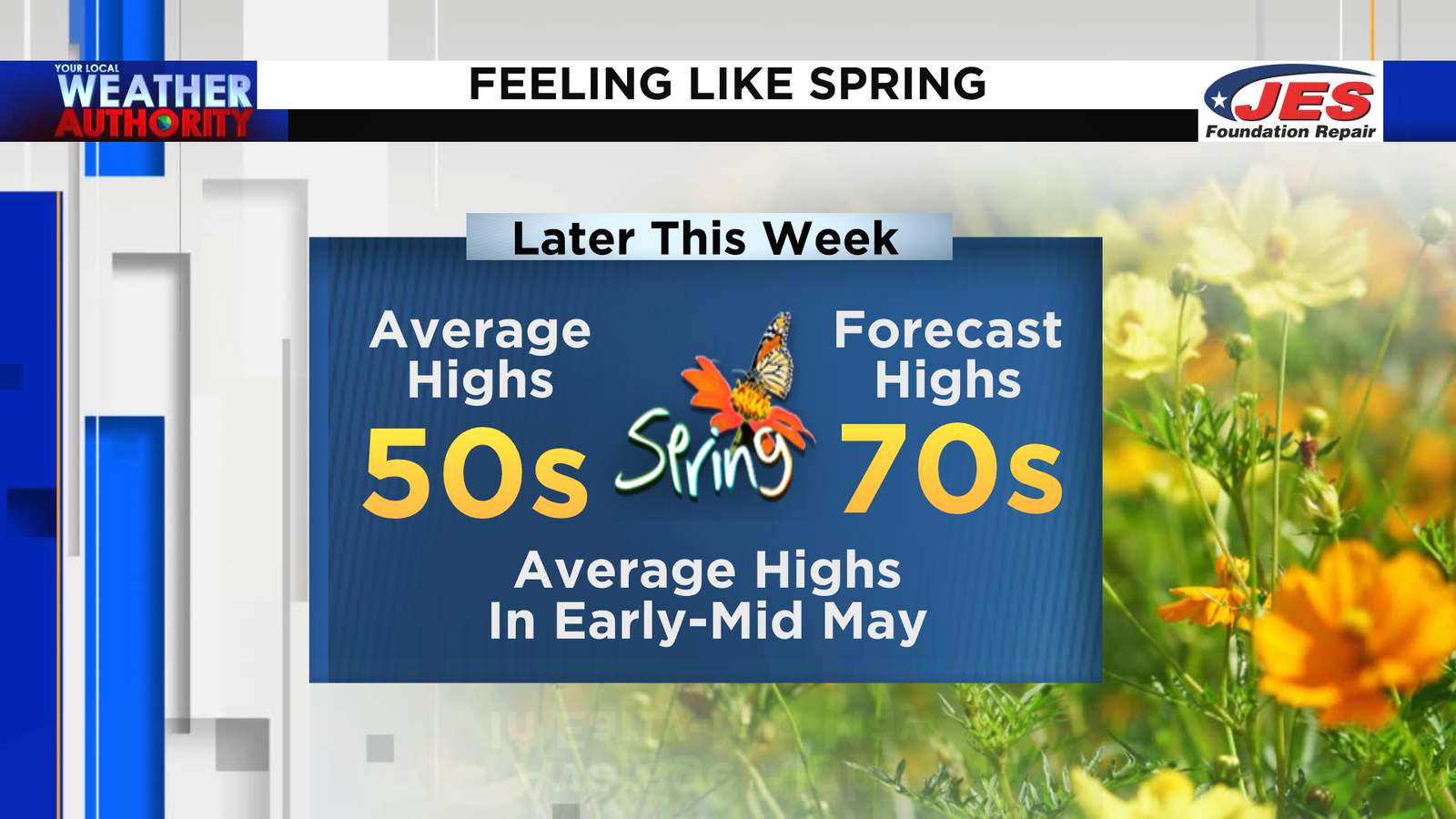 Get ready! A sampling of April and May warmth to come the next few days