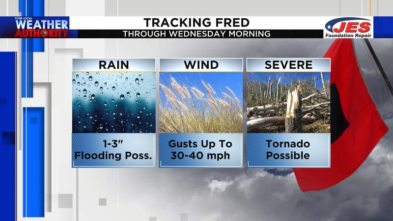 Download our app! Fred to bring flood, severe threat Tuesday night
