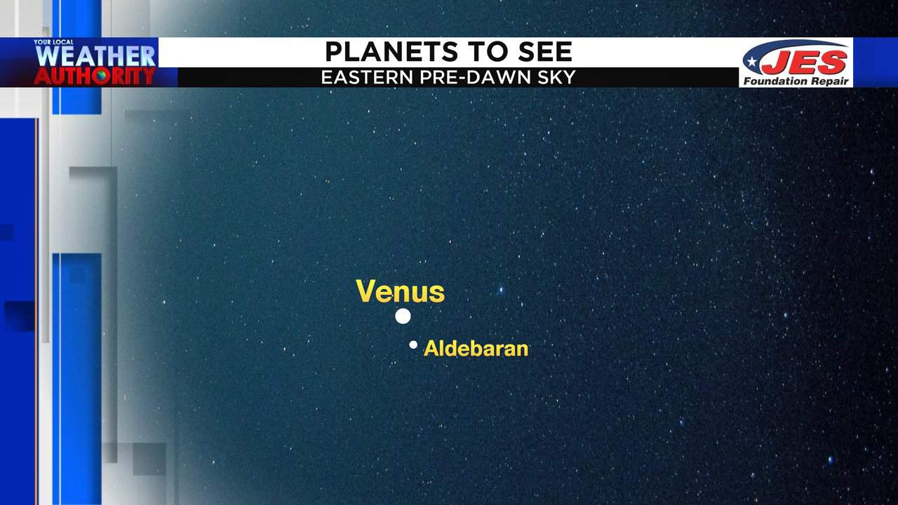 Venus shines brightest all week in the morning sky