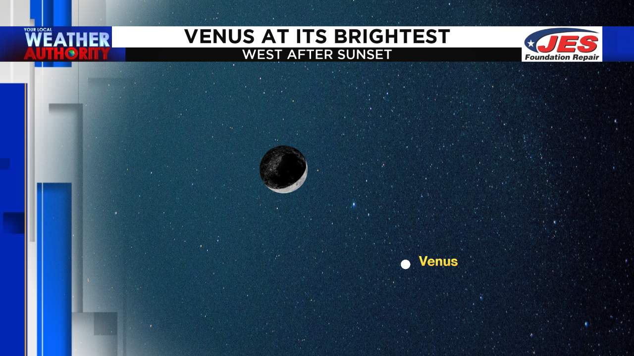 LOOK UP! Venus shines brightest all week in the evening sky