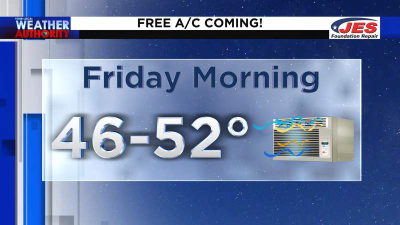 Free A/C coming our way before a warmer weekend